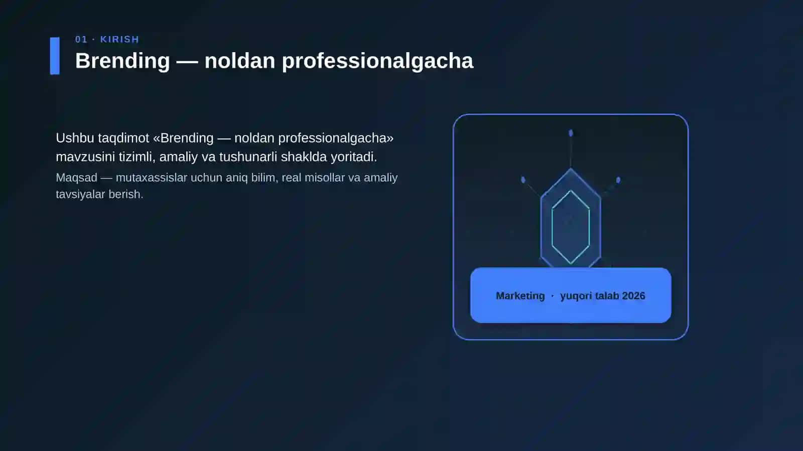 Brending — noldan professionalgacha 3