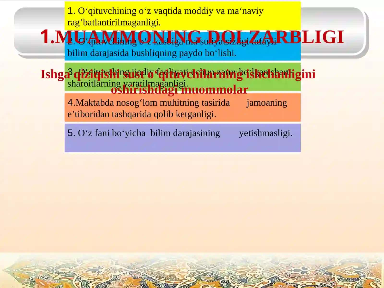 Uzoq yillardan beri ishlab kelayotgan ammo o‘z ustida ishlamaydigan o‘qituvchilarning kasbiy rivojlanishini tashkil etish 3