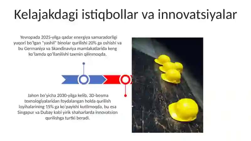 Kapital qurilish va kapital qoyilmalr. Qurilish industiryasi tushunchasi 3