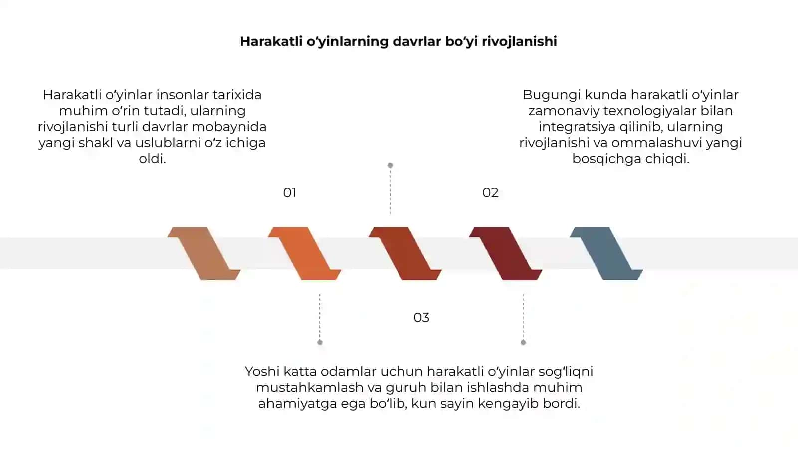 Harakatli o‘yinlar tarixi 3