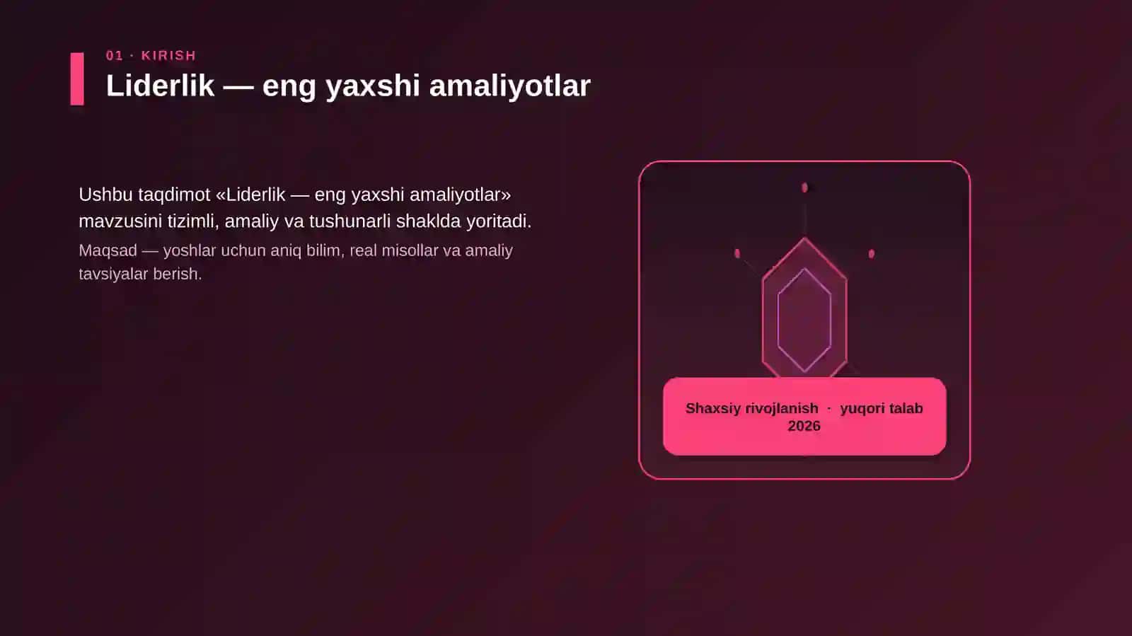 Liderlik — eng yaxshi amaliyotlar 3
