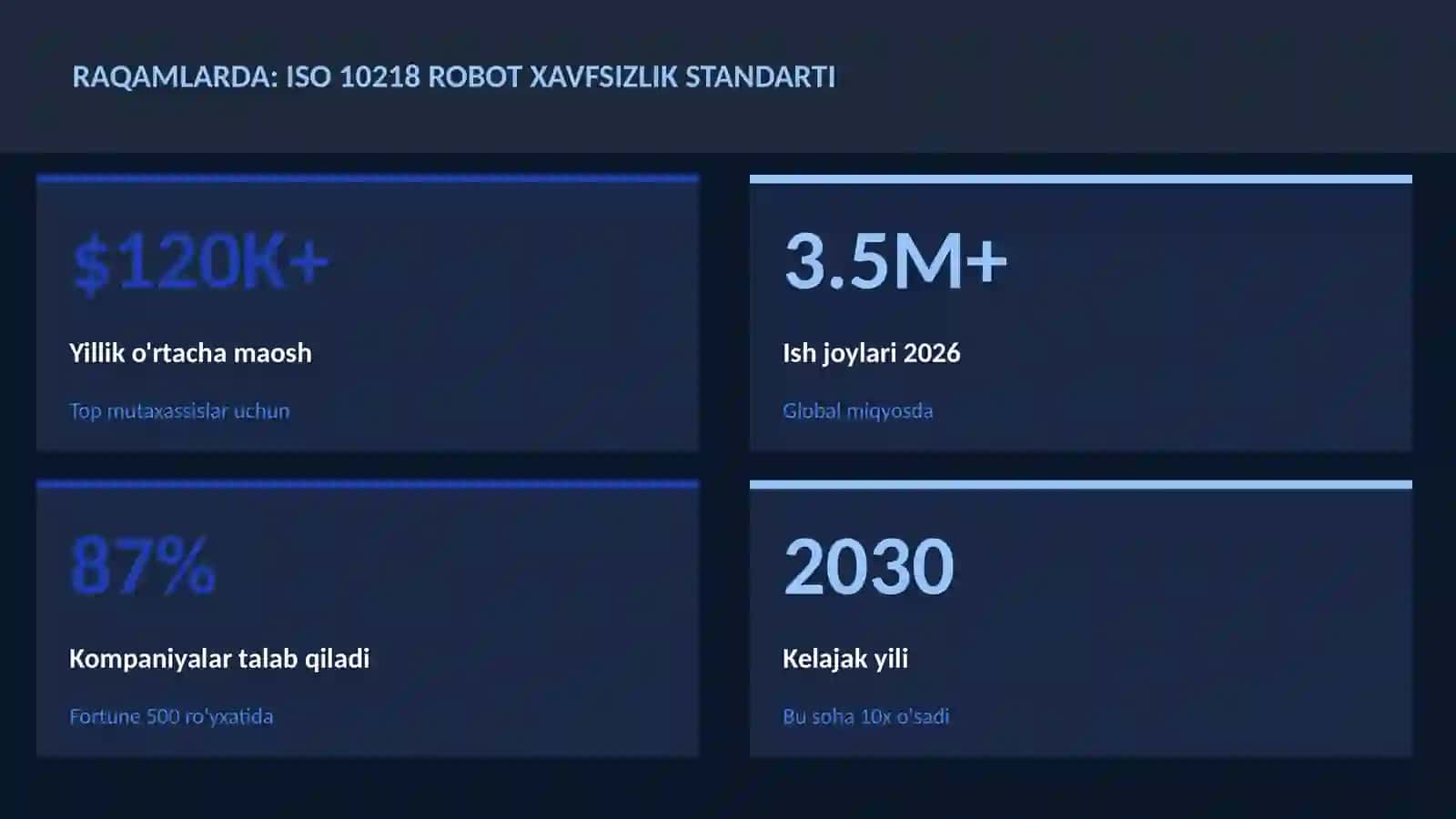 ROBOTOTEXNIKA VA AVTOMATLASHTI 3