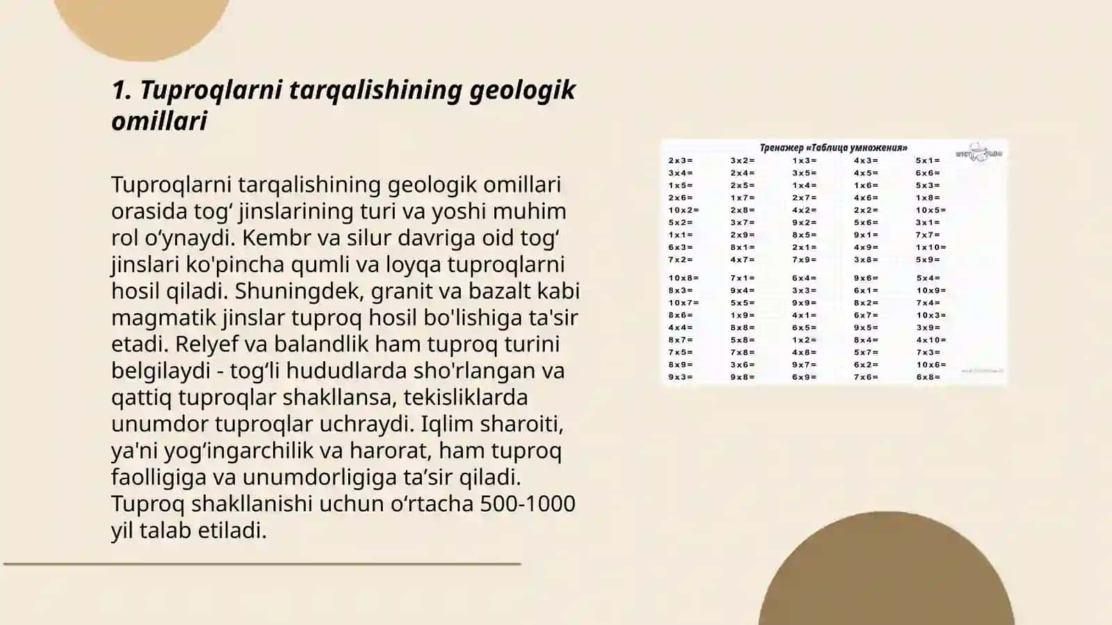 Tuproqlar geografik tarqalishining asosiy qonunyatlari 3