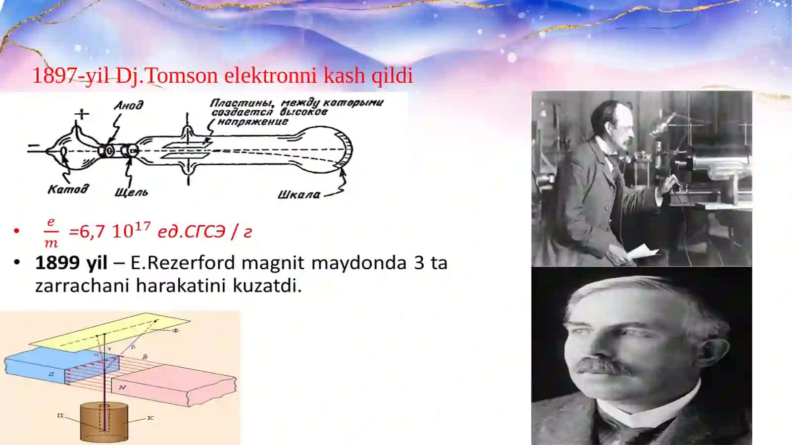 Yadrova ionlantiruvchilar fizikasiga kirish 3