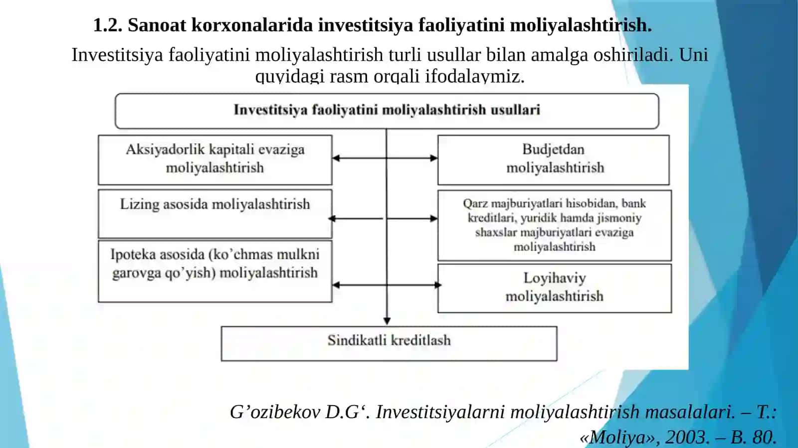 Sanoat korxonalarida moliyaviy investitsiyalar hisobga olish usullari 3