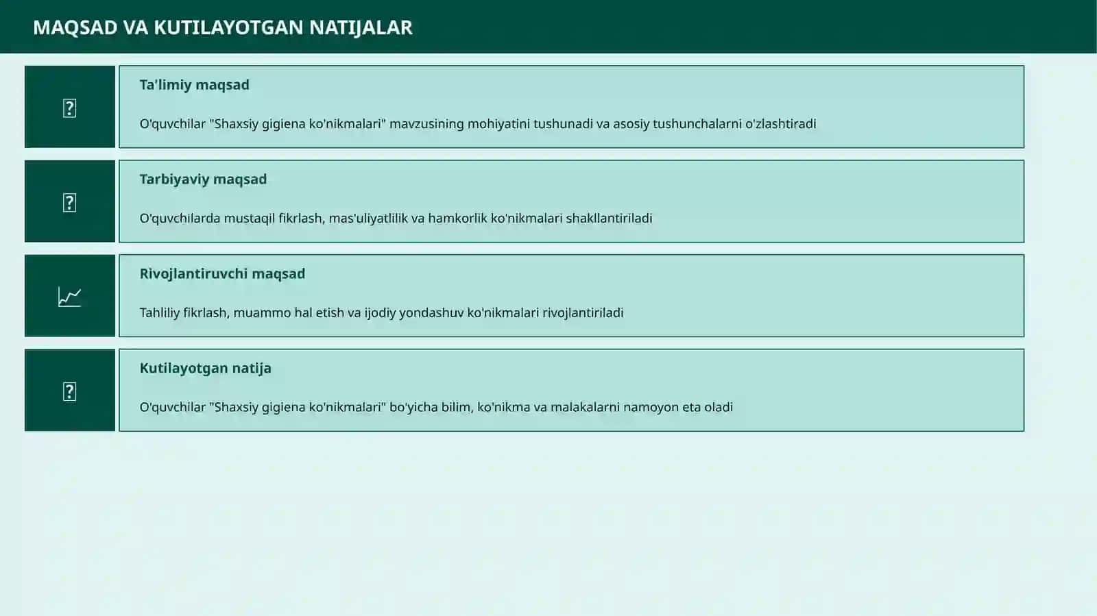 Shaxsiy gigiena ko'nikmalari 3