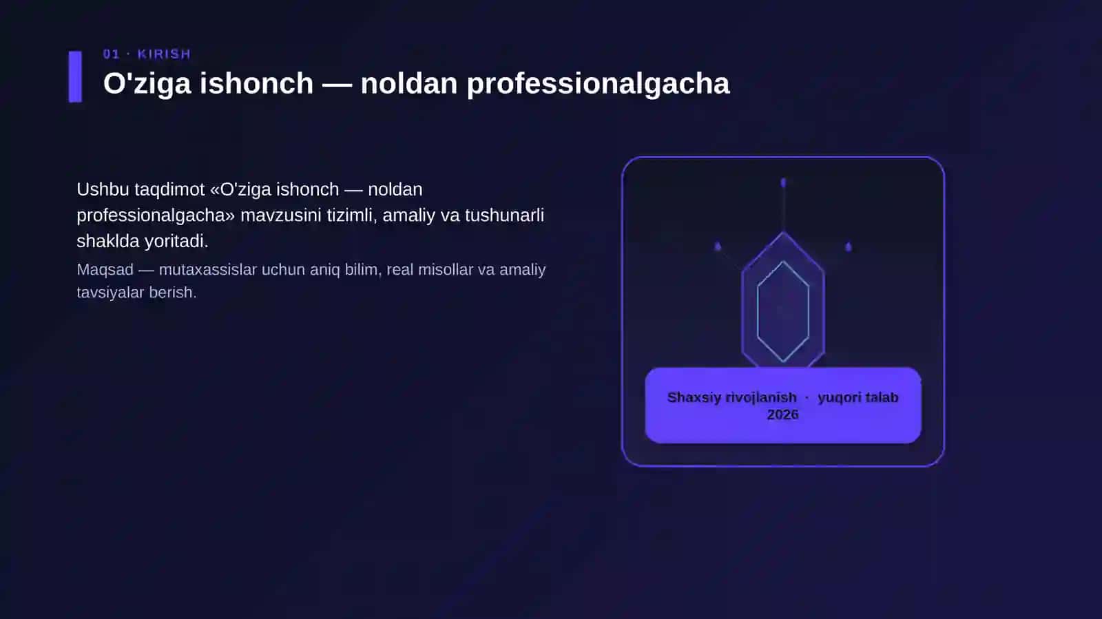 O'ziga ishonch — noldan professionalgacha 3