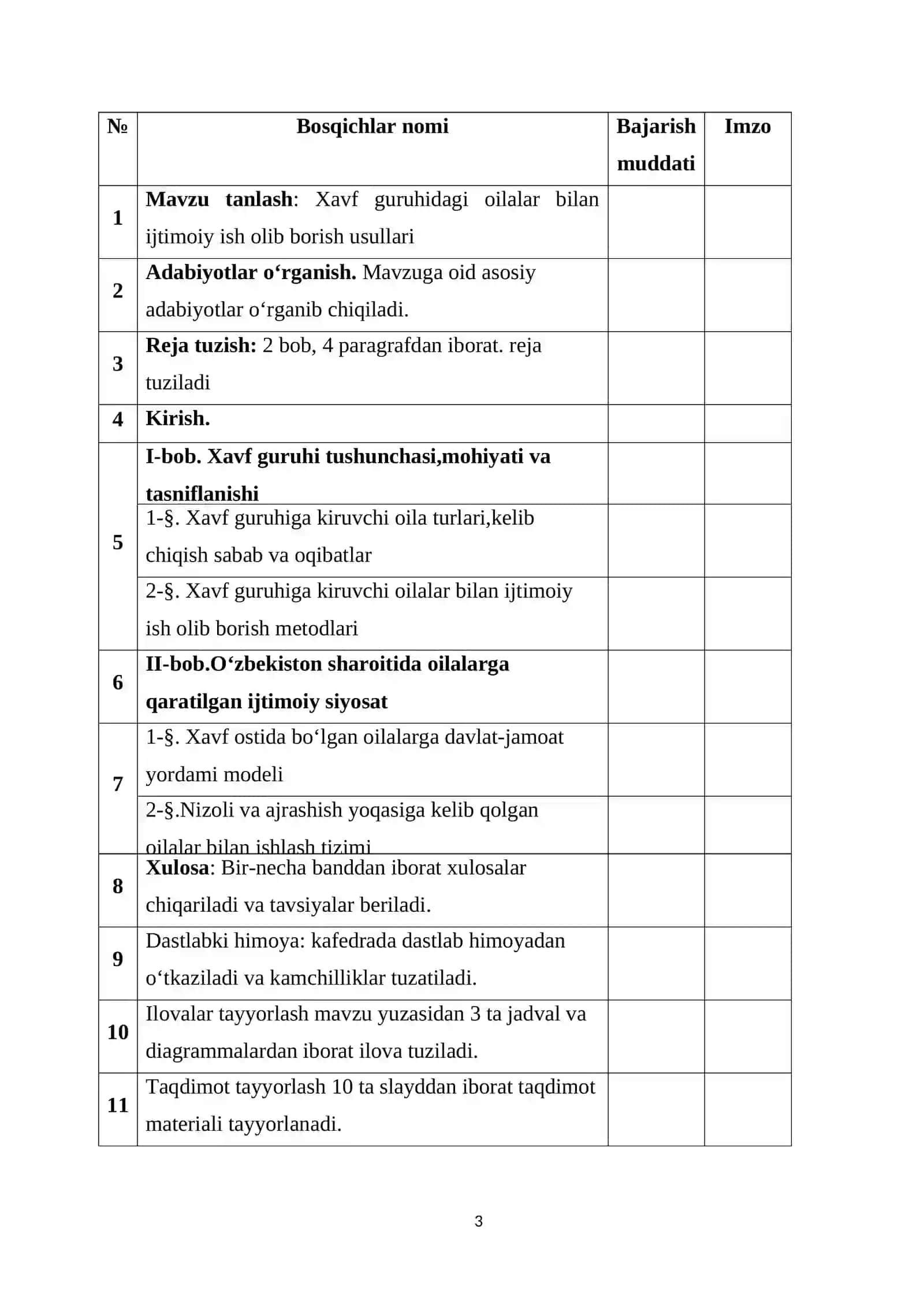 XAVF GURUHIDAGI OILALAR BILAN IJTIMOIY ISH OLIB BORISH USULLARI 3