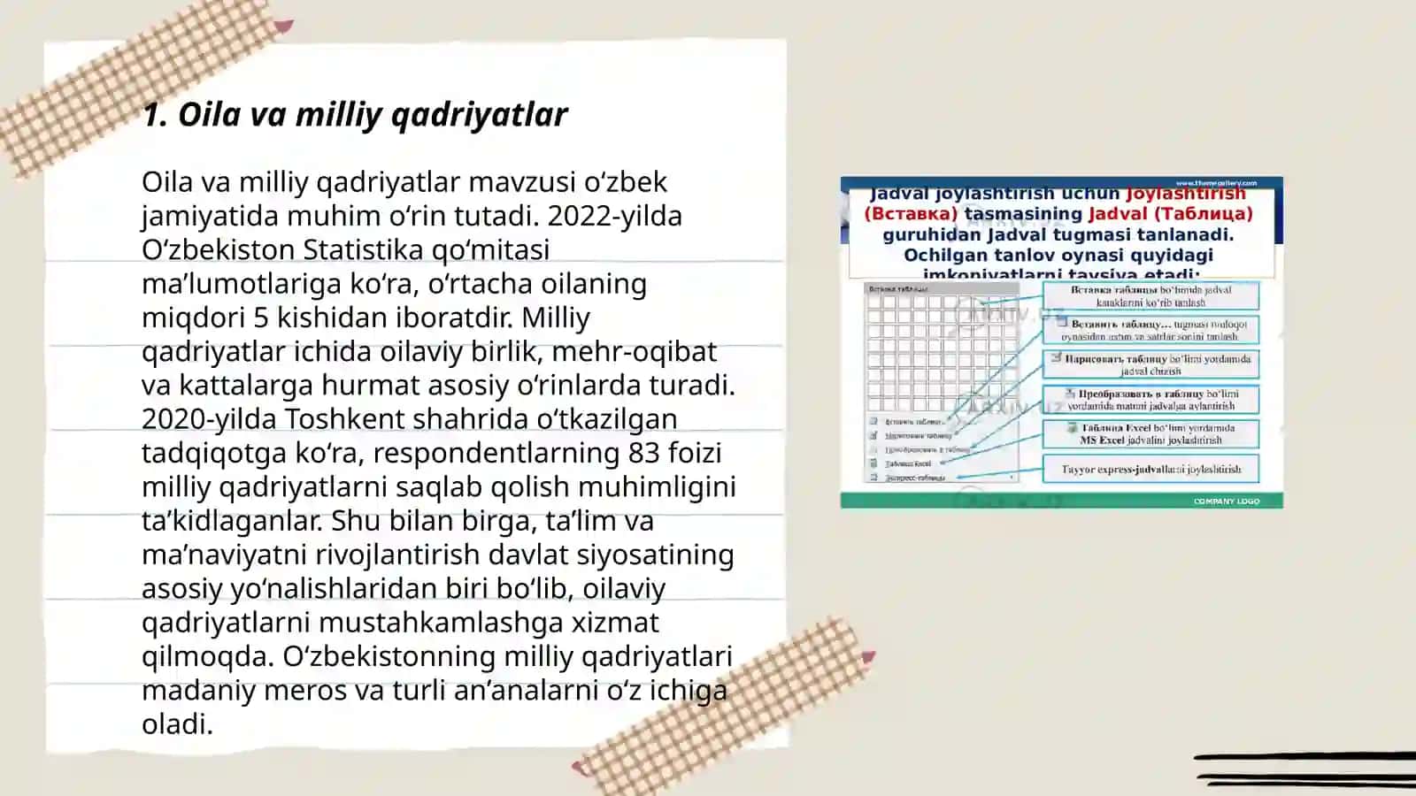 Oila va milliy qadriyatlar 3
