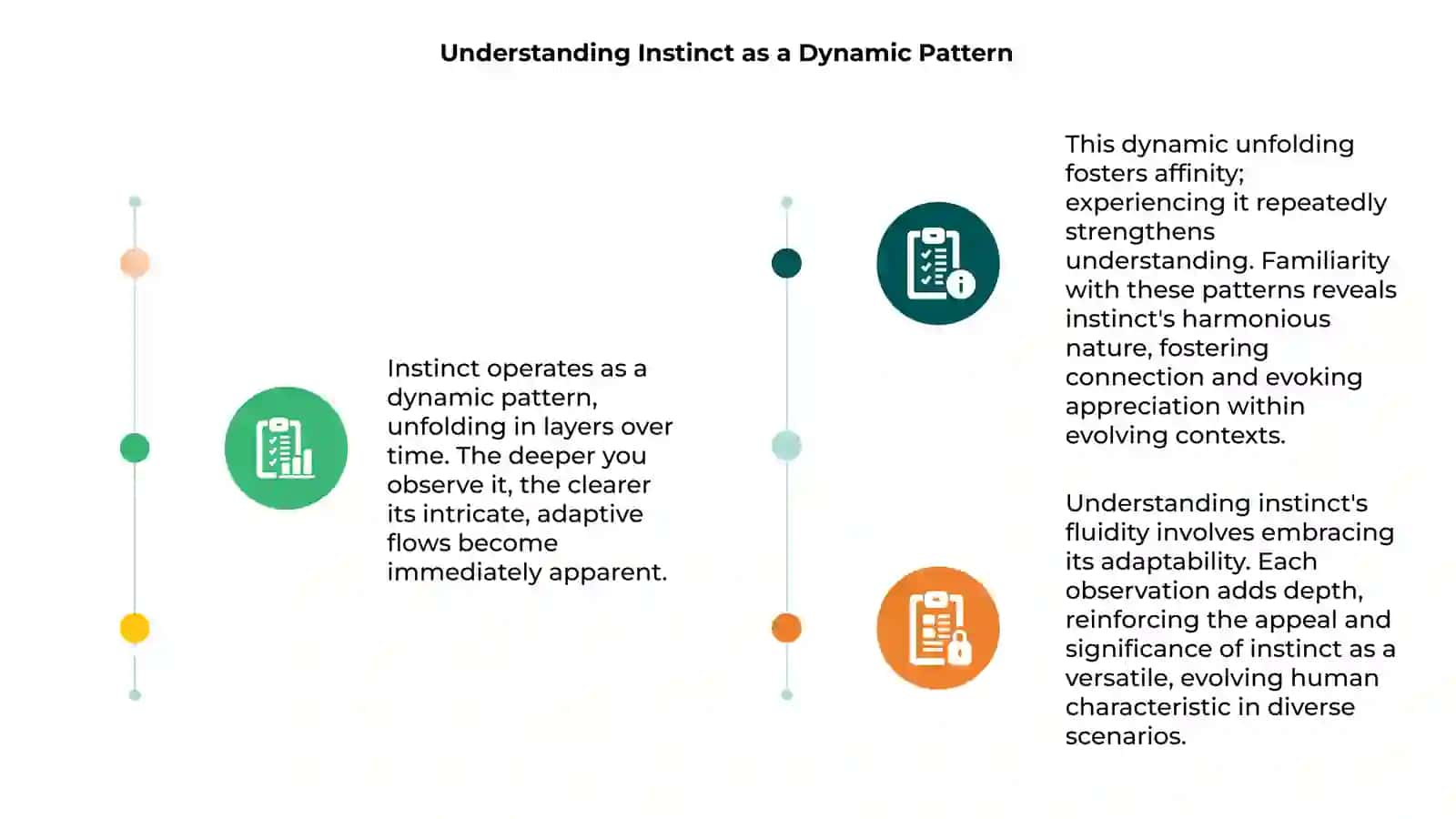 Instinct as a Dynamic Pattern 3