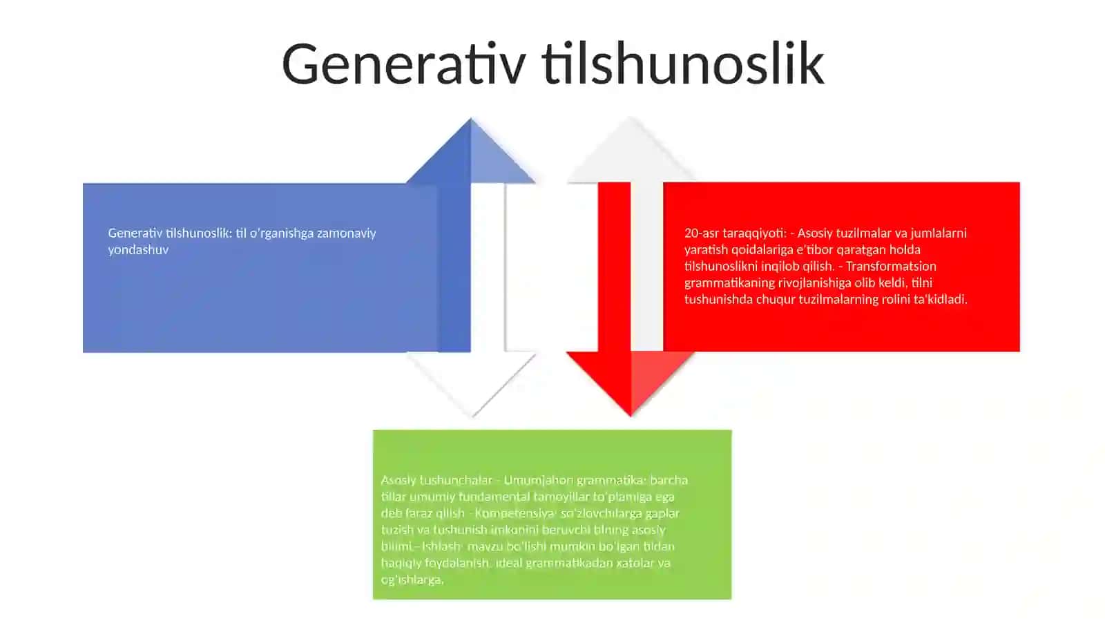 Strukturizm 3