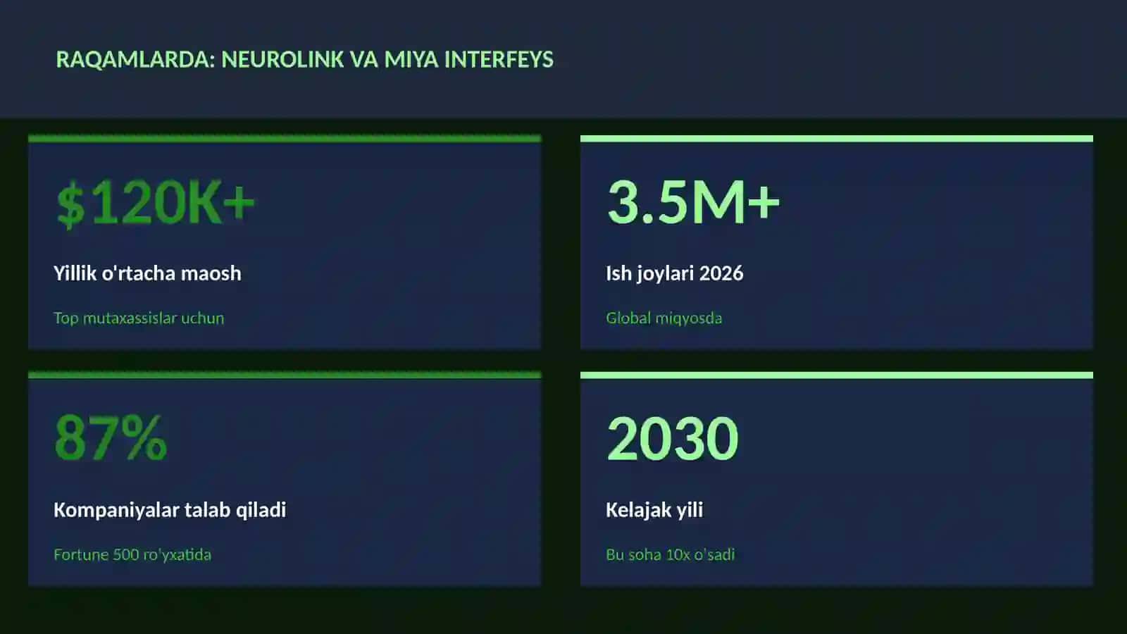 BIOTEXNOLOGIYA VA GENOMIKA 3