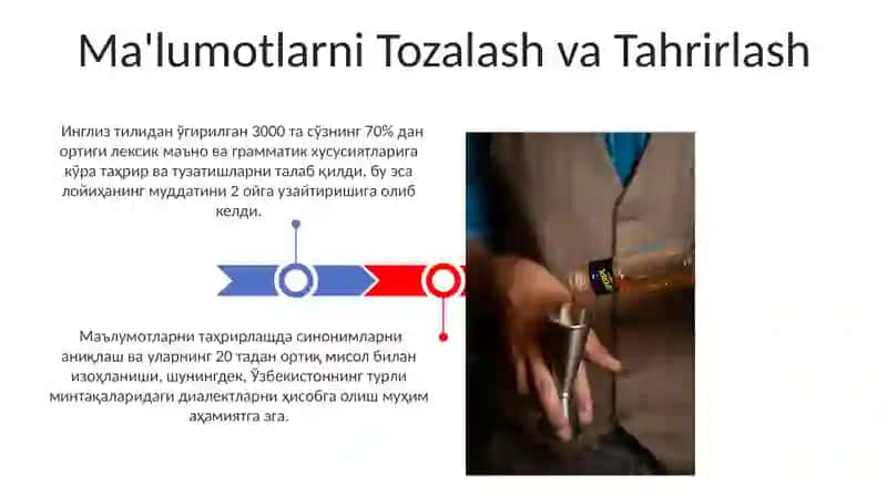 Lugʻat tayyorlash loyihasi 3