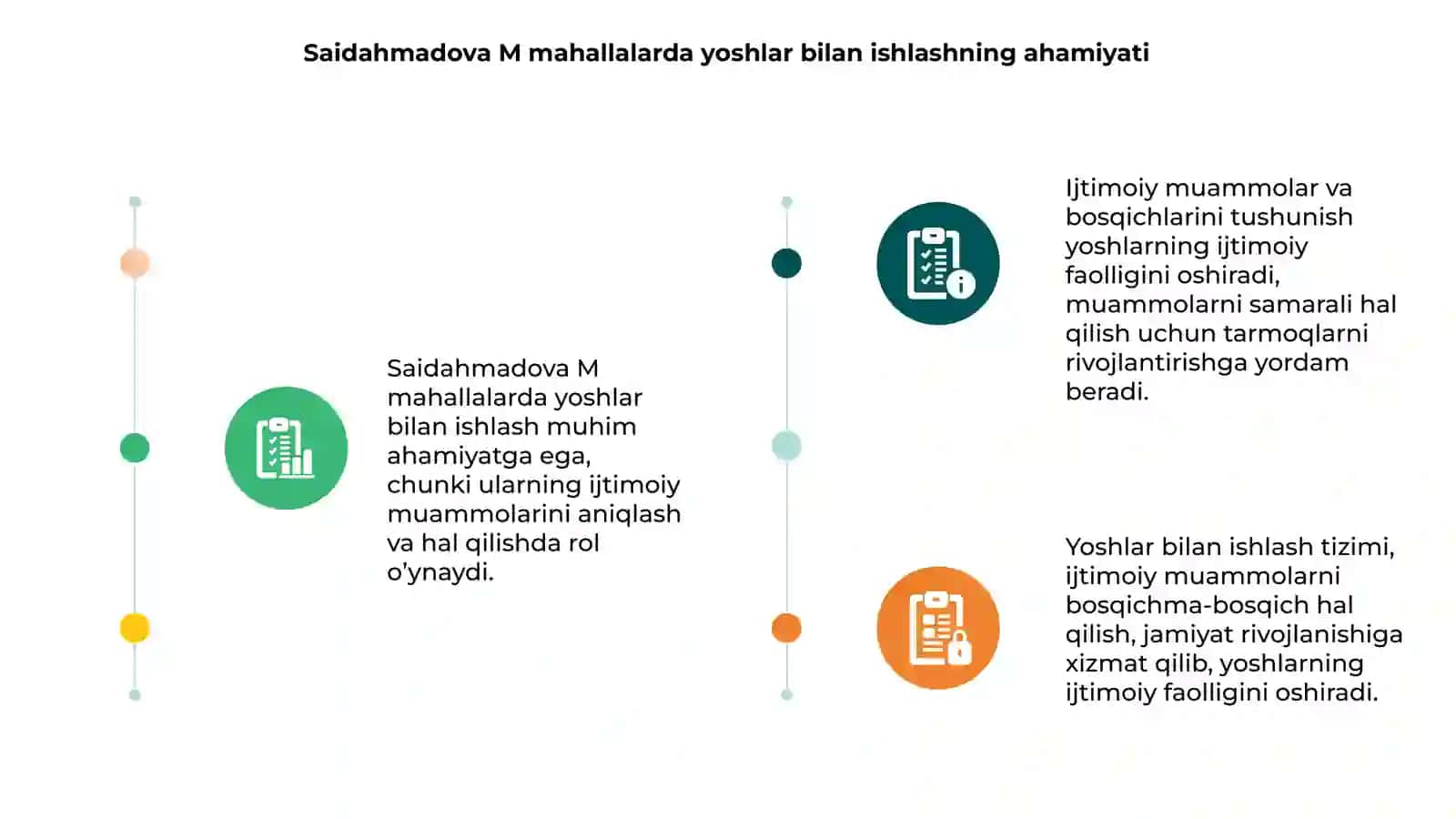 Saidahmadova M mahallalarda yoshlar bilan ishlash tizimiga ta'sir etuvchi ijtimoiy muammolar va bosqichlari 3