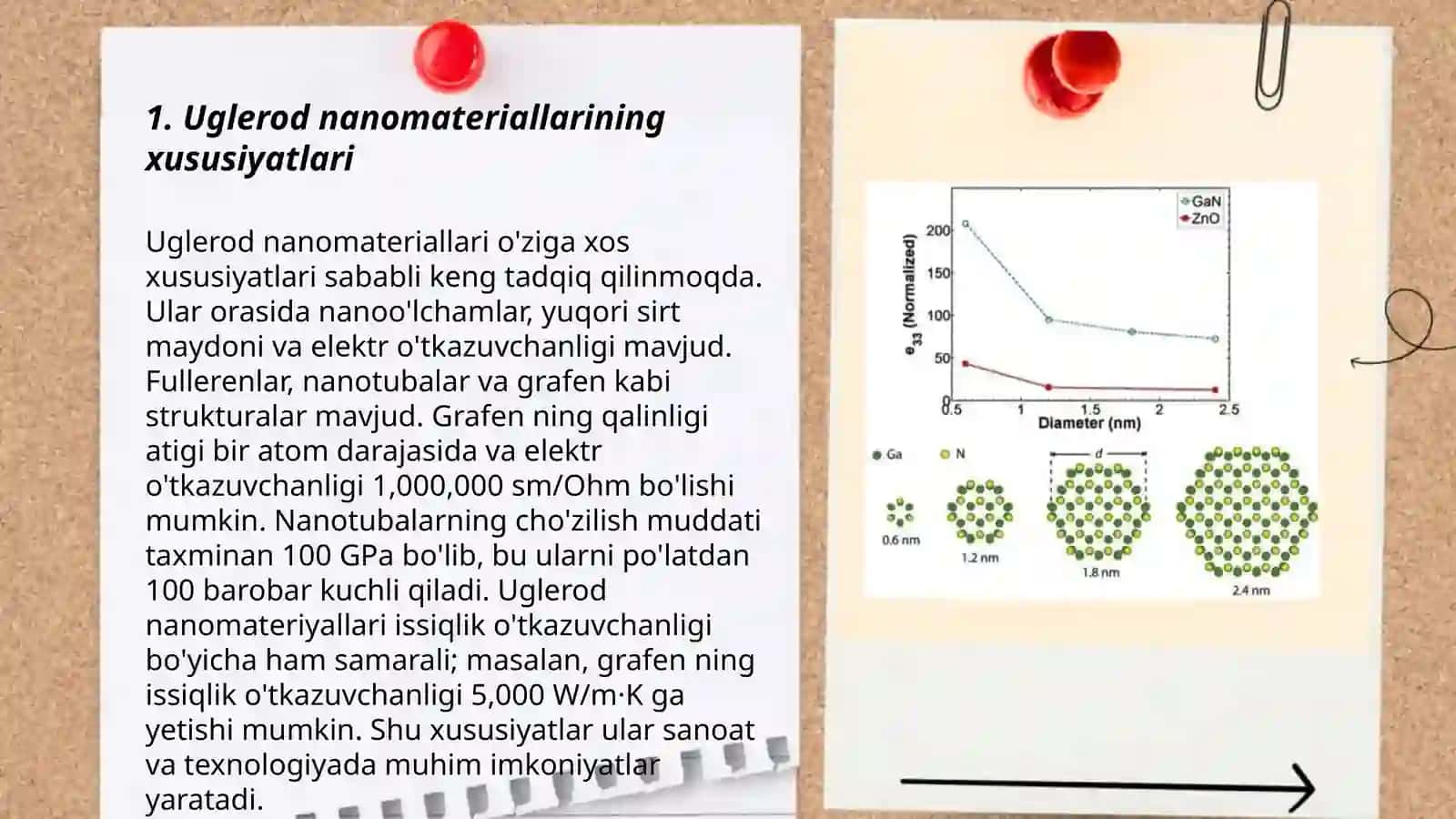 Uglerod nanomateriallar 3