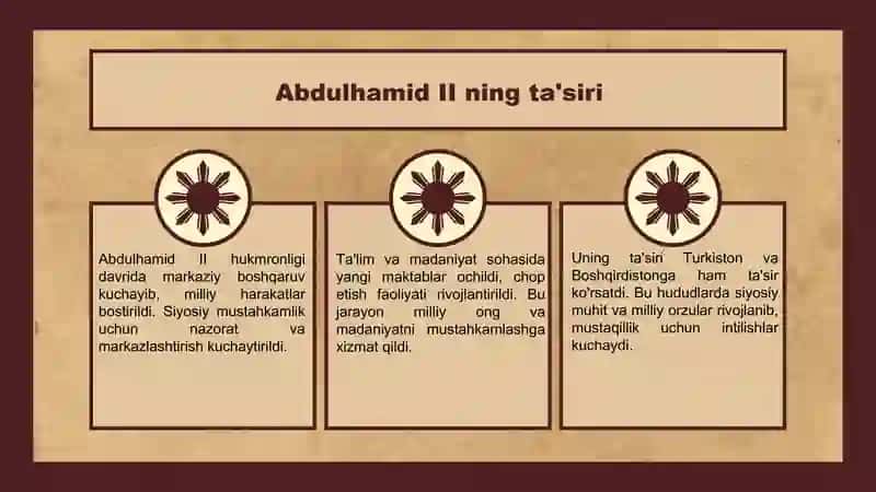Abdulhamid 2 3