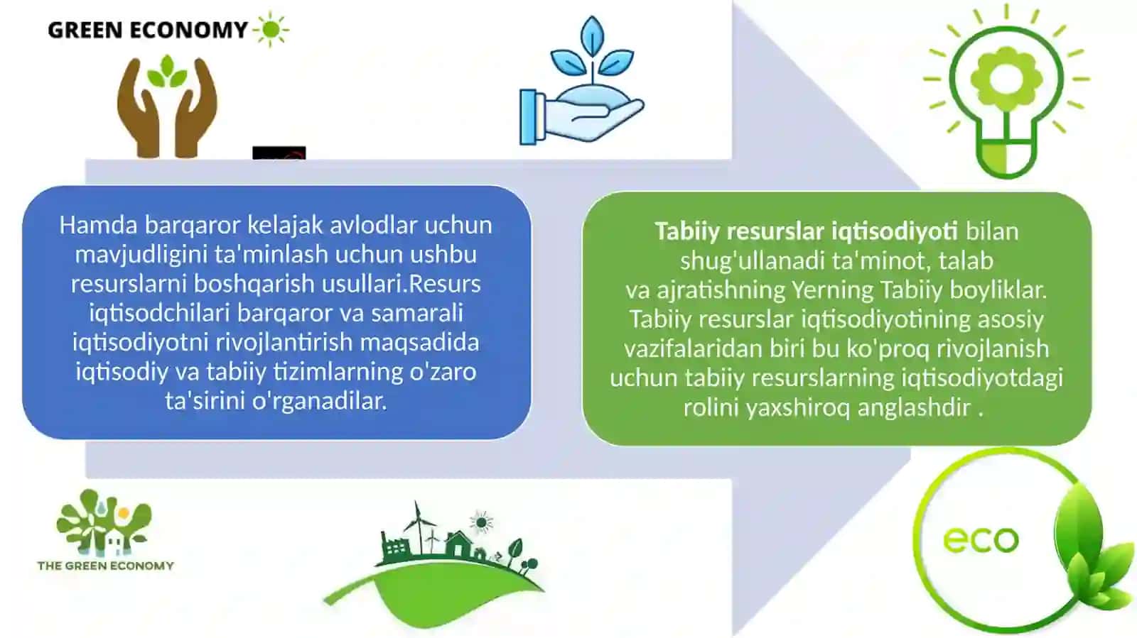 Atrof -muhit va tabiiy resurslar iqtisodiyoti faniga kirish 3