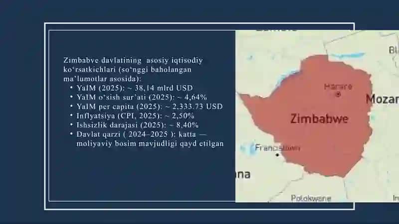 ZIMBABVE DAVLATI ISHLAB CHIQARISH OMILLARI HARAKATINING IQTISODIYOTIGA TA'SIRI TAHLILI 3