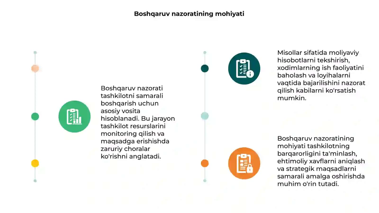 Boshqaruv nazorati faoliyatiga misollar 3