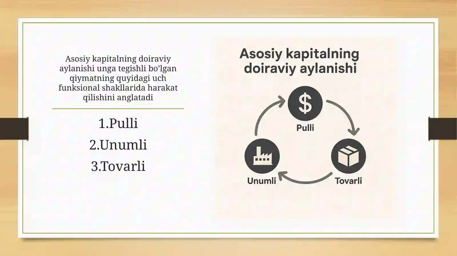 Asosiy va aylanma kapital doiraviy aylanishining moliyaviy aspektlari 3