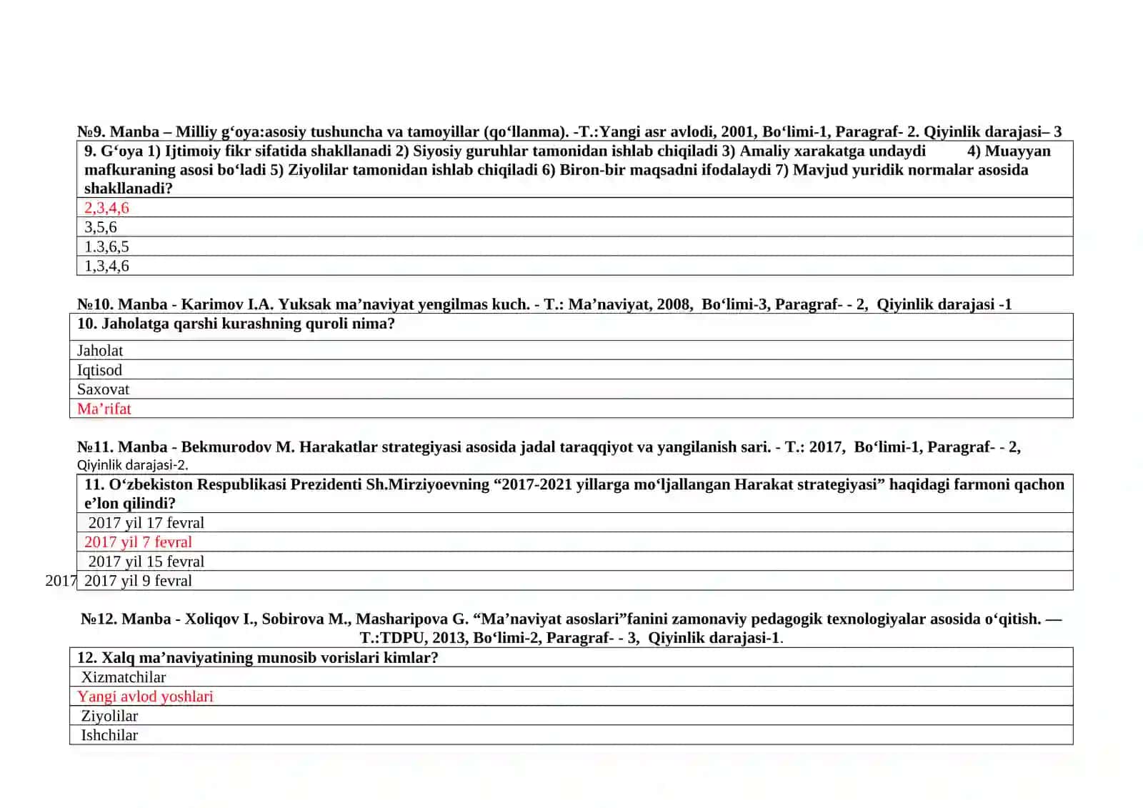 MILLIY G‘OYA, MA’NAVIYATNING PEDAGOGIK ASOSLARI Tuzilgan Test Savollari 3