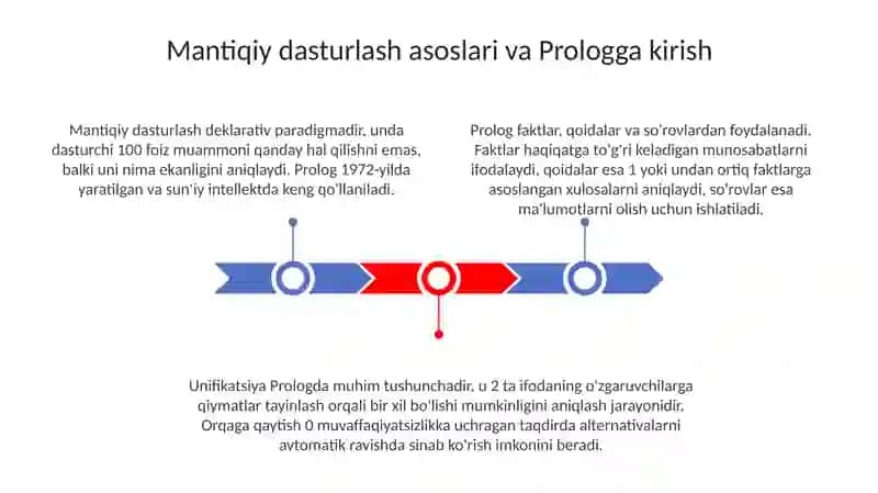 Mantiq dasturlash va prolog 3