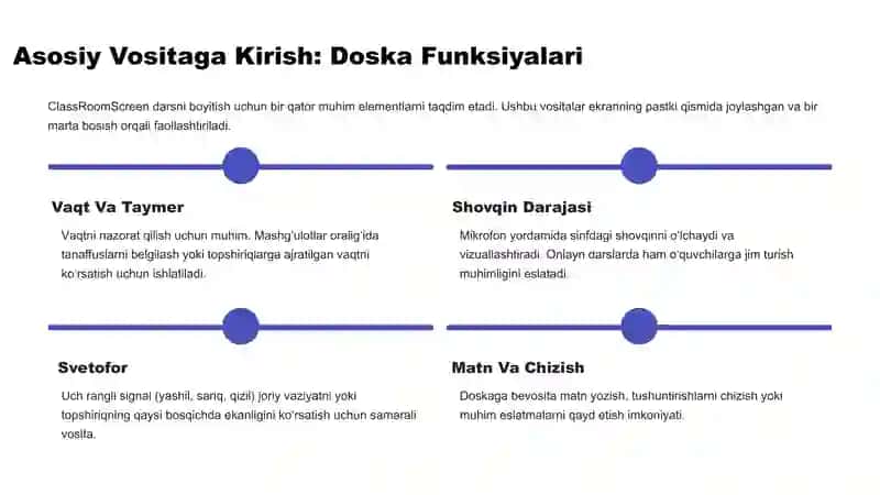 Digital ta'lim innovatsiyasi 3