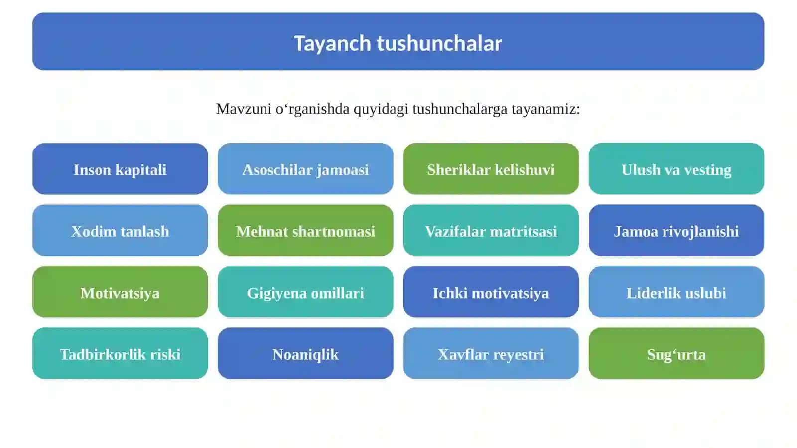 14-Mavzu.Jamoani shakllantirish, xodimlarni boshqarish va xavflarni aniqlash 3