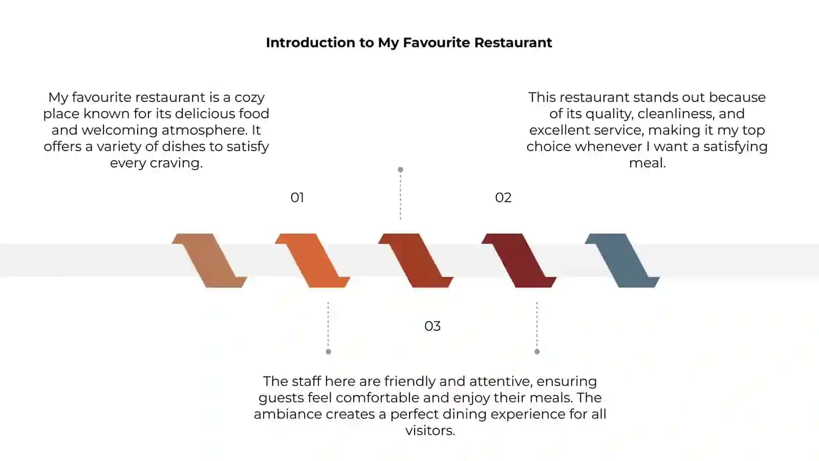 My Favourite Restaurant 3