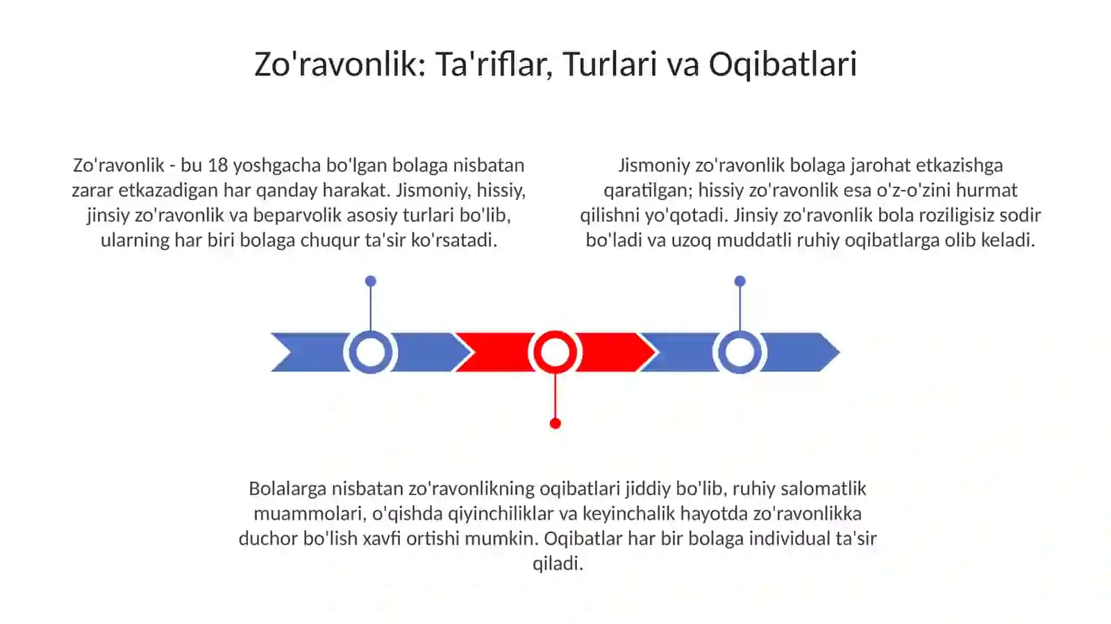 Xavf guruhidagi bolalarga nisbatan kuch ishlatish profilaktikasi 3