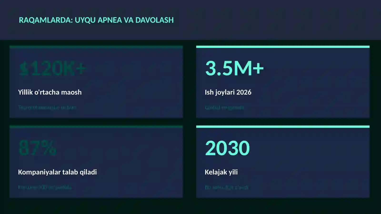 Uyqu apnea va davolash 3