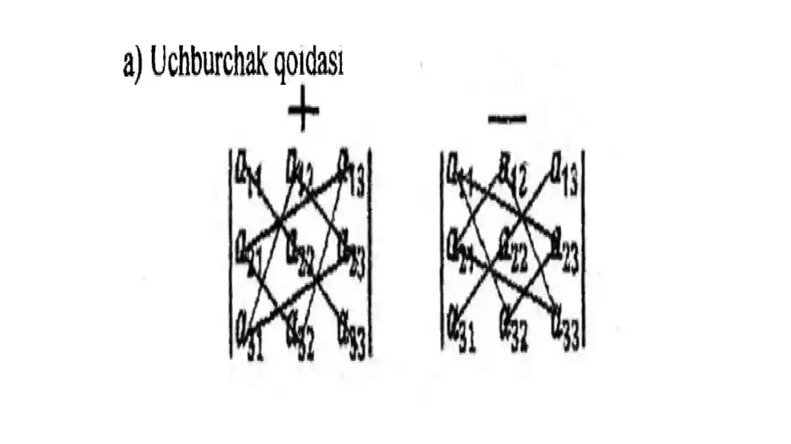 "Determinant va uning xossalari" 3