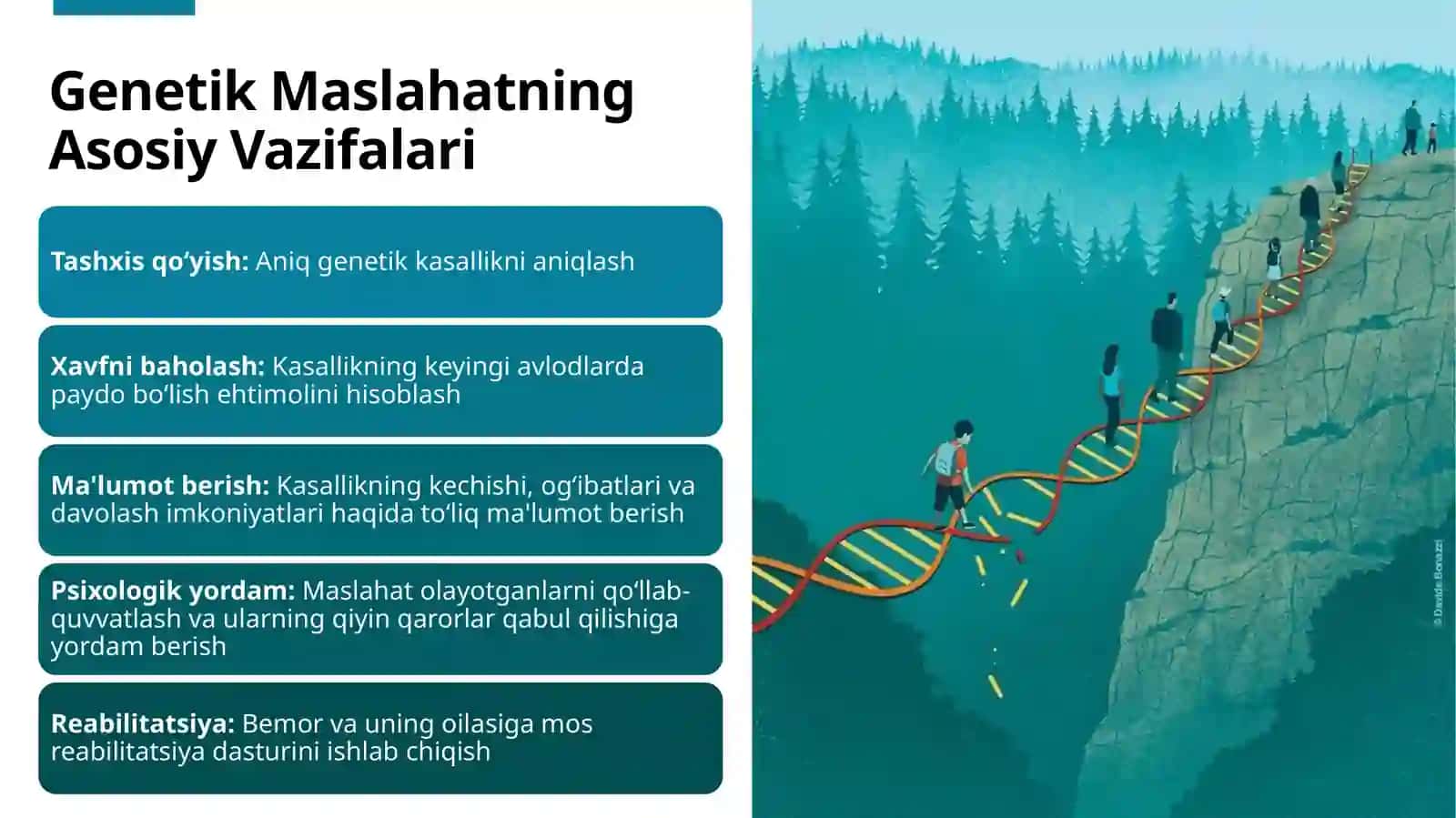 Tibbiy genetik maslahatlar 3