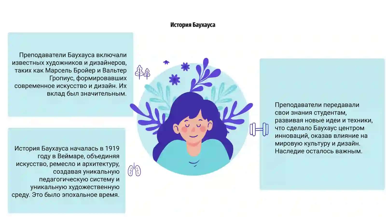 Преподаватели Баухауса 3
