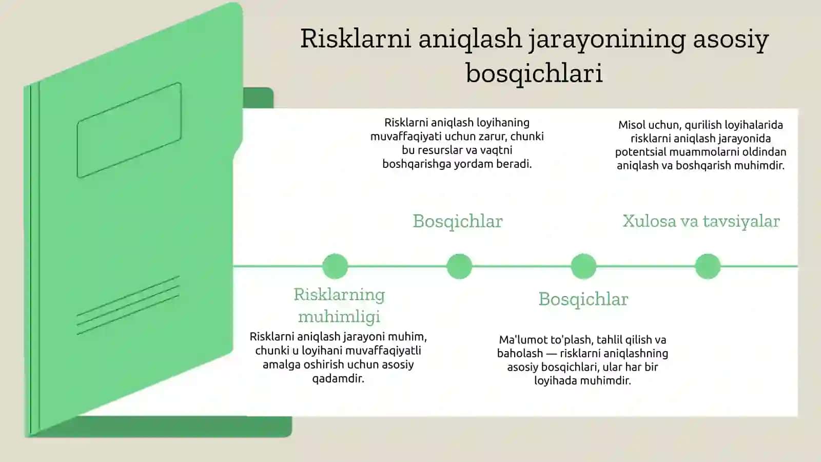 Raqamli loyihalarda risklarni aniqlash va boshqarishning samarali usullari 3