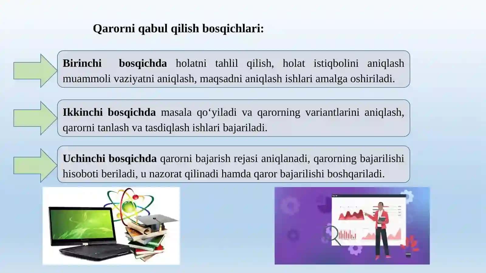 Qarorlarni qabul qilishni qo‘llab-quvvatlashda axborottexnologiyalari 3