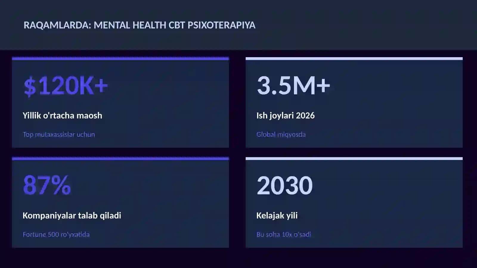 Mental health CBT psixoterapiya 3