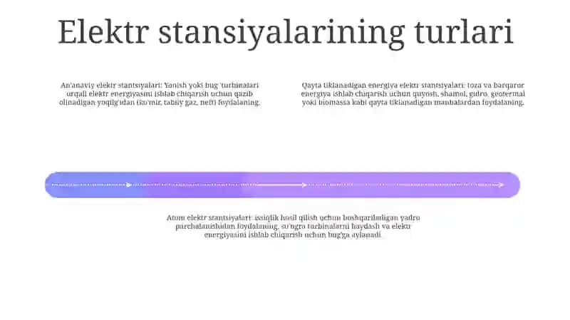 Elektr Stansiyalar 3