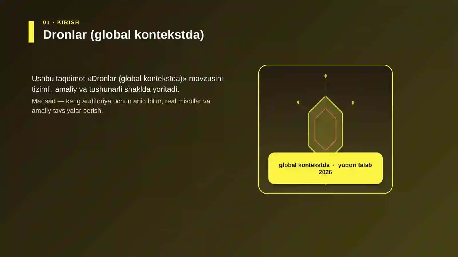 Dronlar (global kontekstda) 3