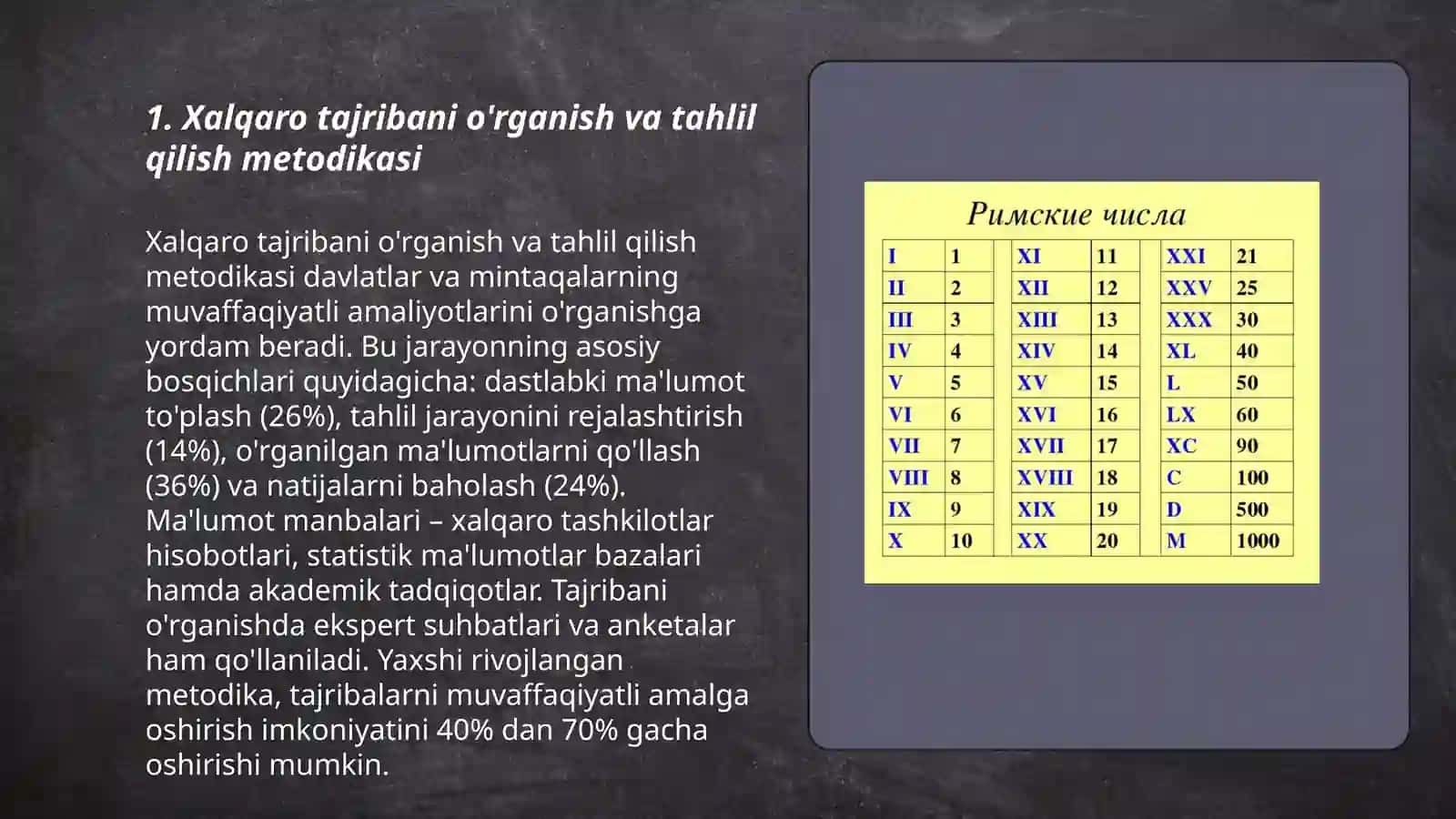 Xalqaro tajribani amaliyotka joriy qilish 3
