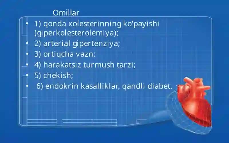 Yurak-qon tomir tizimining patologiyasi 3