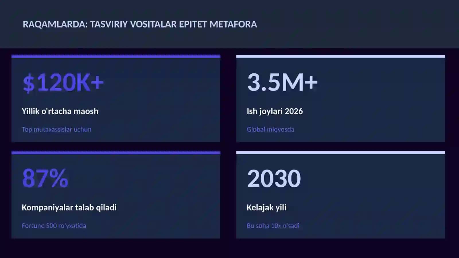 Tasviriy vositalar epitet metafora 3