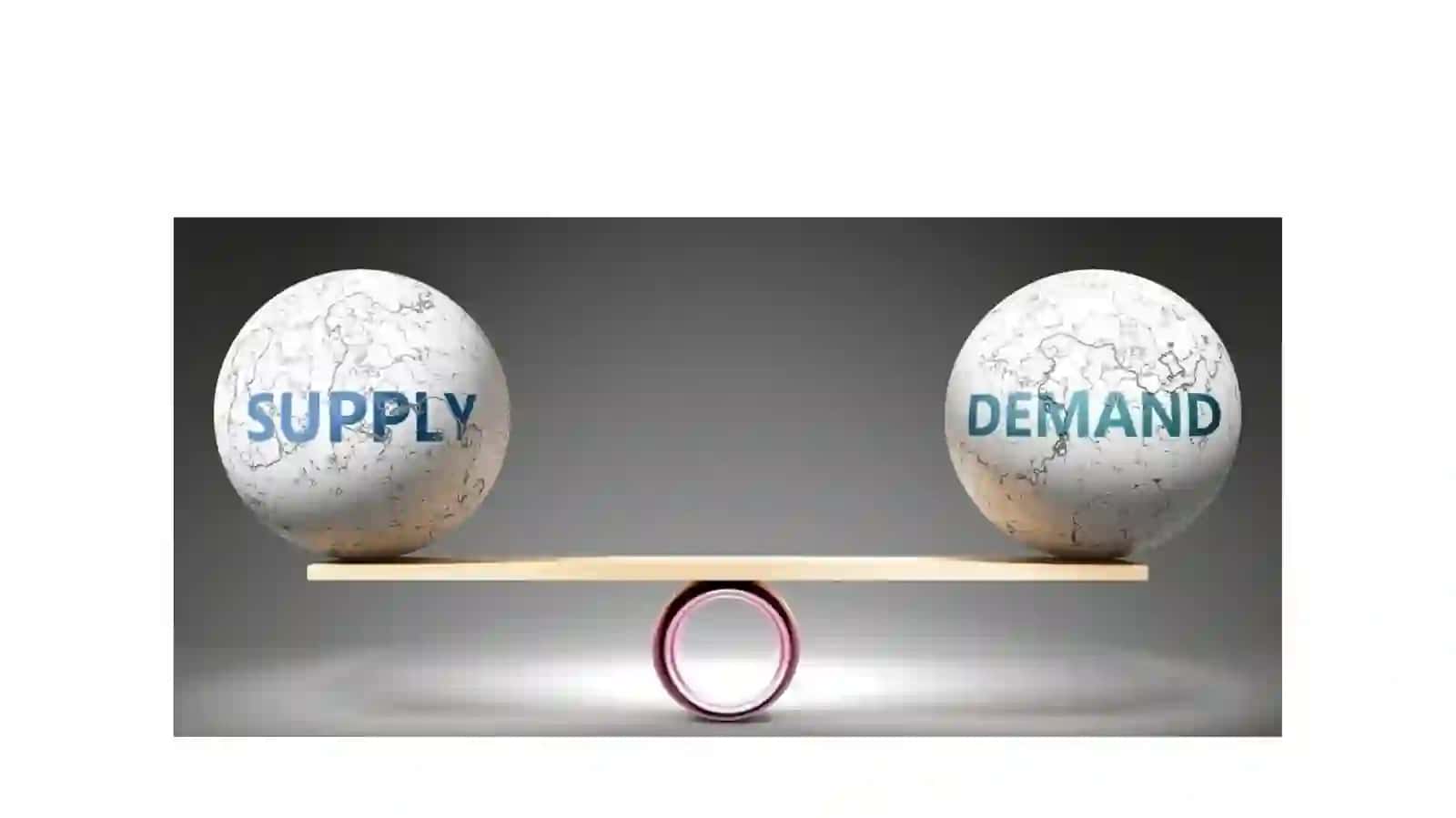 Demand analysis 3