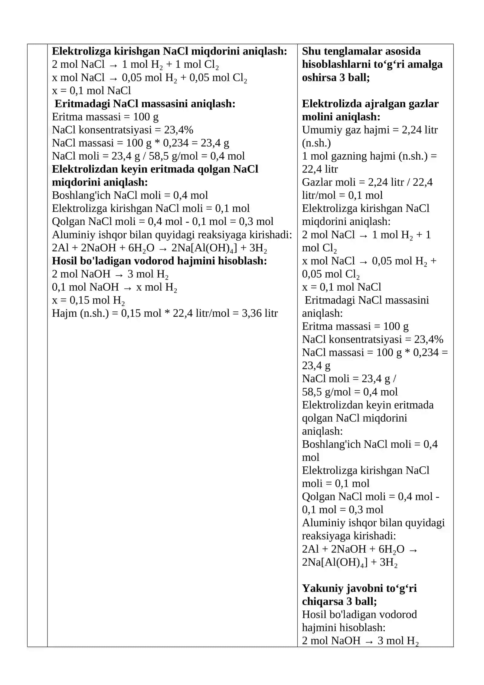 Kimyo fanidan yakuniy davlat attestatsiyasi uchun savol-topshiriqlar 3