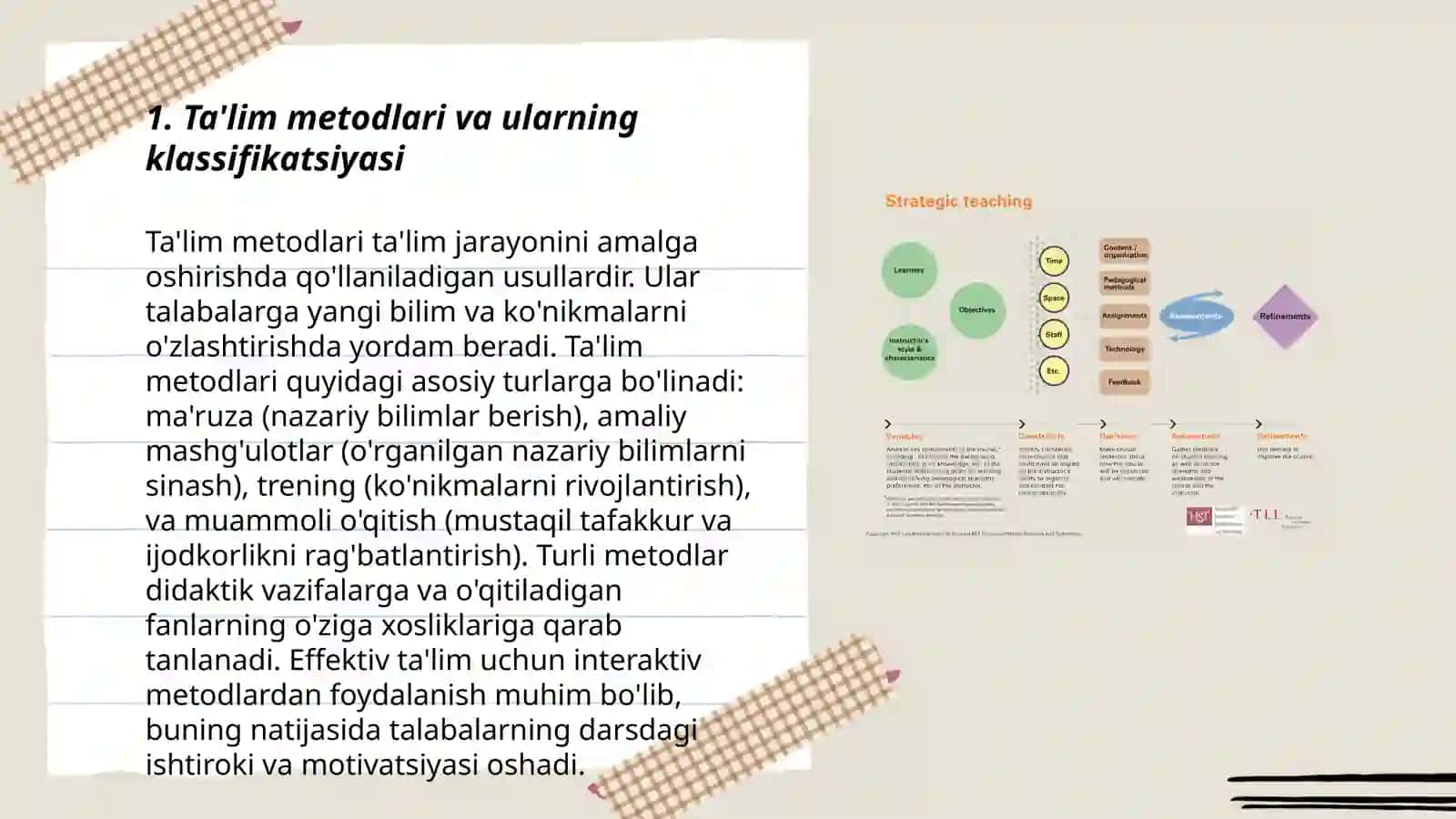 Ta'lim metodlari va vositalari, talimni tashkil etish shakllari va turlari 3