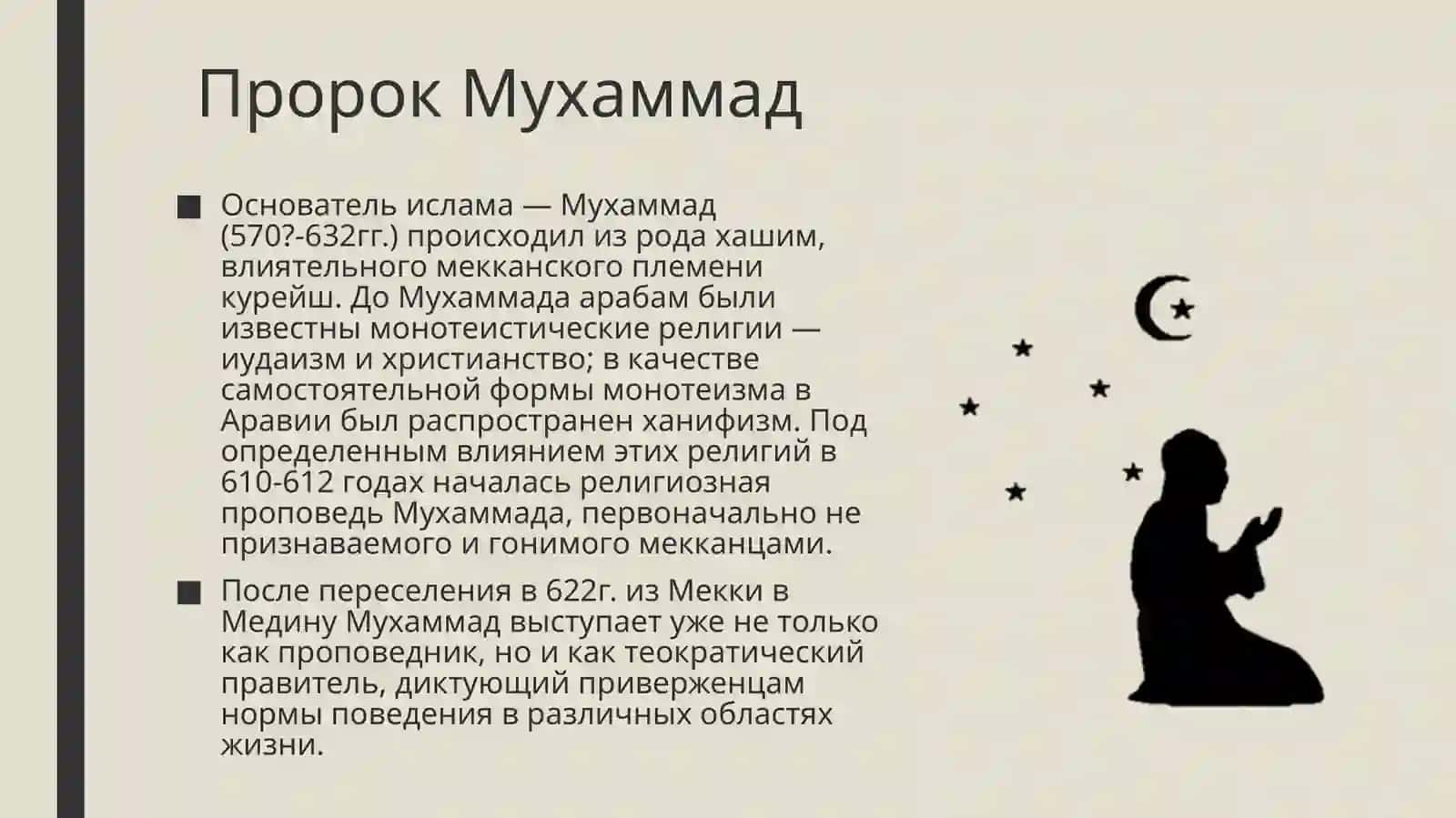 Мировая религия Ислам 3