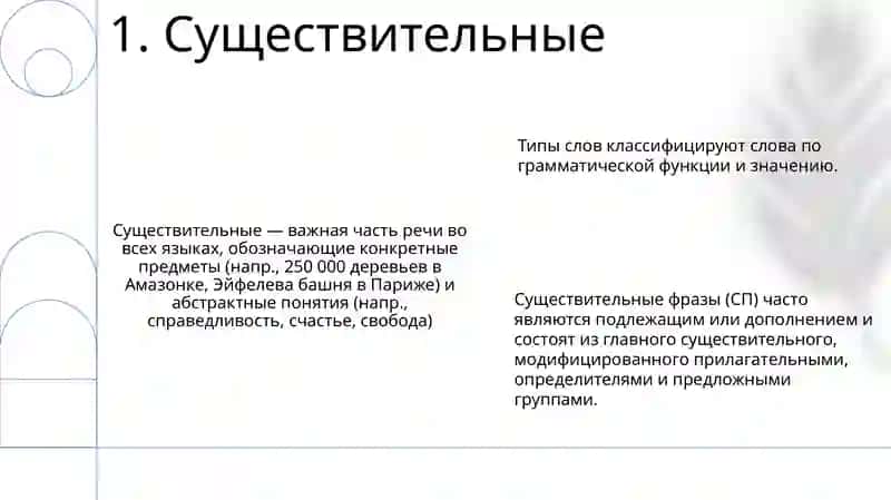 Типы слов в языке 3