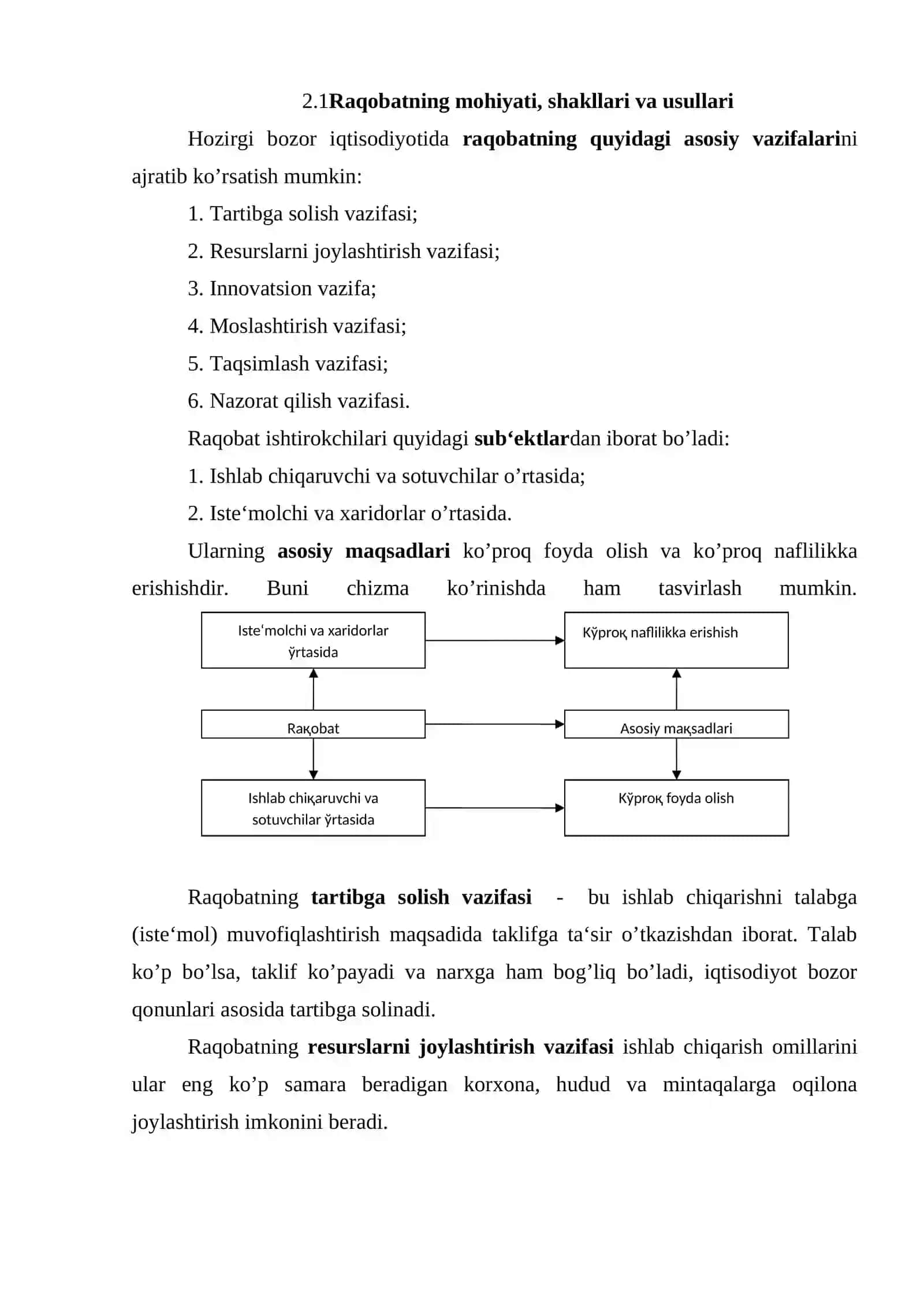 Raqobatning Kuchayishi 3
