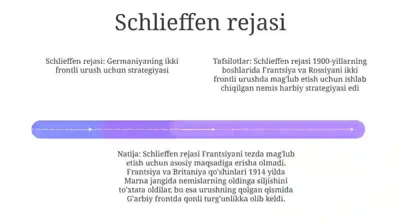 1914-1918-YillardaUrushHarakatlari 3