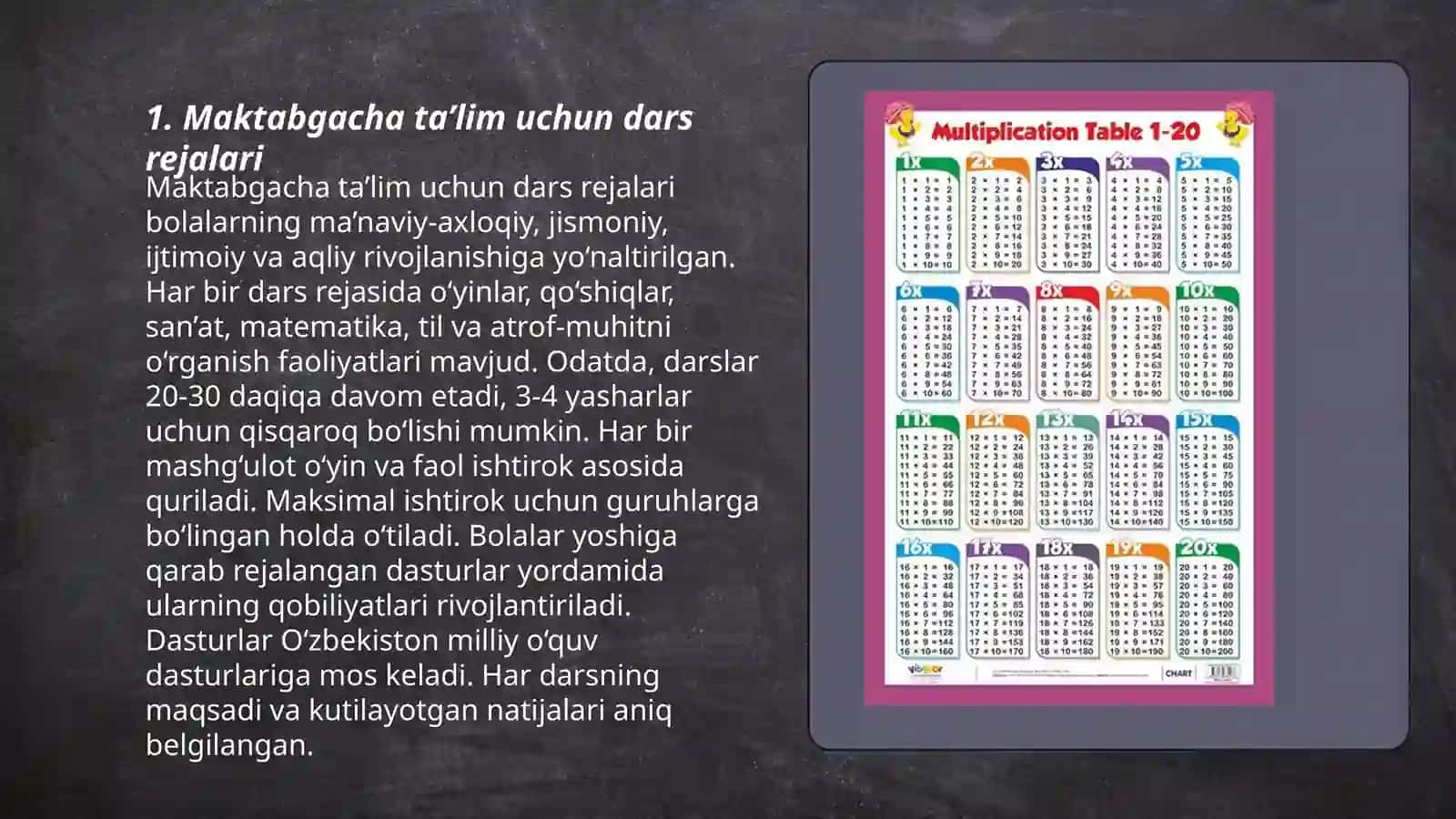 Maktabgacha ta’lim uchun dars rejalari 3